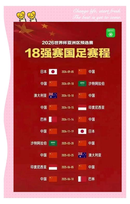 世界杯亚洲区a组排名？世界杯亚洲区a组积分榜？