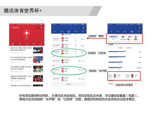 体育彩票小程序怎么买世界杯，体育赛事彩票怎么买手机上
