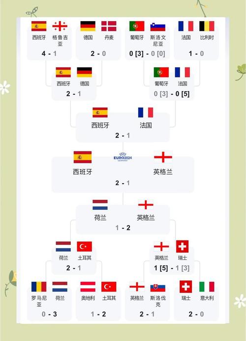 英国足球怎么参加奥运会，英国怎么参加世界杯
