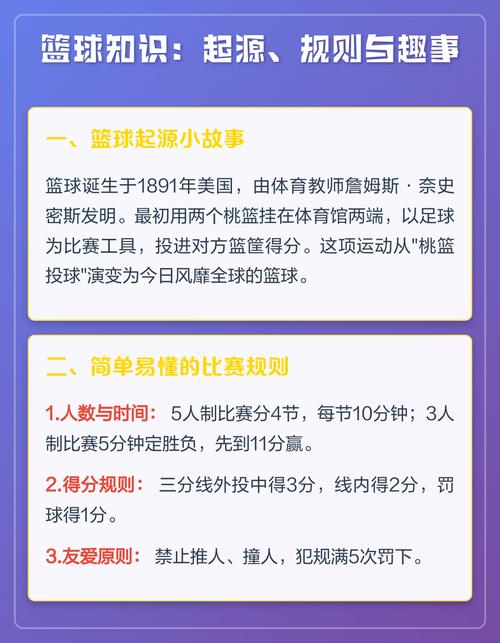 篮球的起源时间和传入中国的时间？篮球起源和发展史？