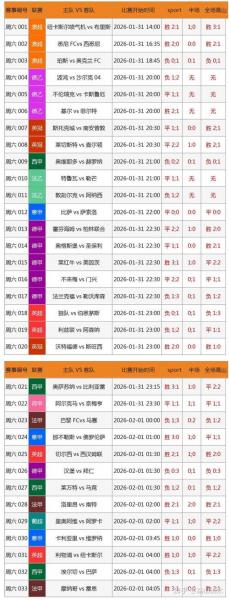 足球指数怎么看?？足球指数怎么看懂facca中国？