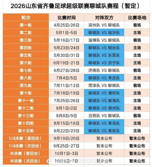 中超鲁能今天有赛程吗，中超鲁能今天比赛吗