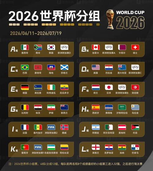 世界杯16强结果查询?世界杯进入16强名单?