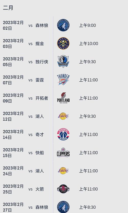 2022骑士队赛程，今年骑士队