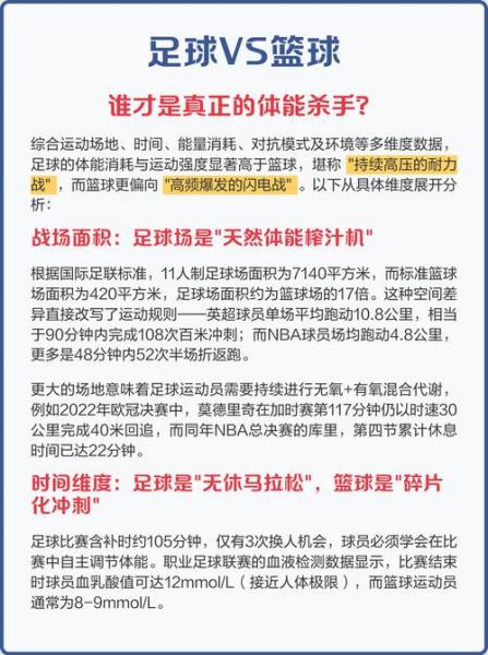 奥运项目有足球和篮球吗，奥运会包括足球篮球吗？
