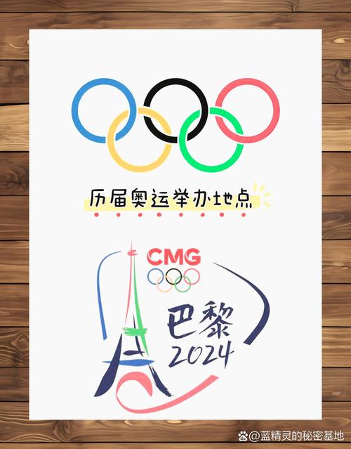 2000年夏季奥运会主办城市是哪里，2000年夏季奥运会在哪个城市举办的?