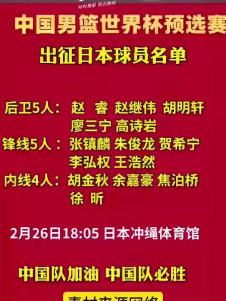 cba世界杯预选赛赛程表？cba世界杯名单？
