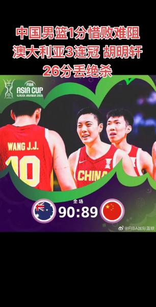 亚洲篮球排名2022？亚洲篮球联赛排名？
