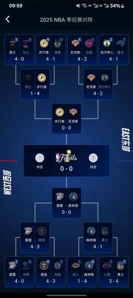 nba季后赛比分情况火箭？nba季后赛比分预测？