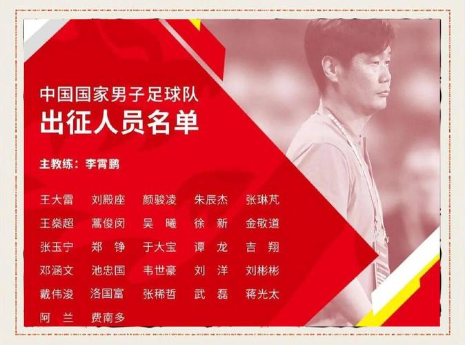 中国足球国家队2022阵容？中国国家队足球名单最新？