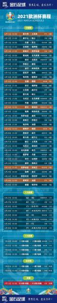 欧洲杯赛程时间地点，欧洲杯赛程日期？