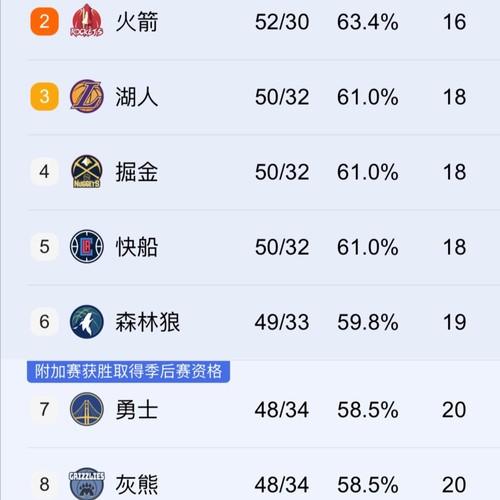 火箭和小牛季后赛在哪一年，季后赛火箭vs小牛