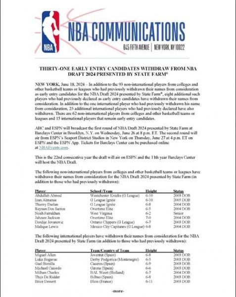 nba几时选秀，nba好久选秀