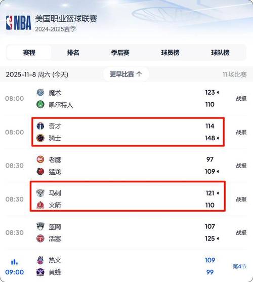 马刺赛程2022赛程表？马刺 百科？