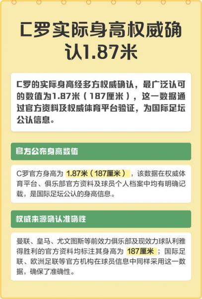 c罗身高体重是多少，c罗身高体重？