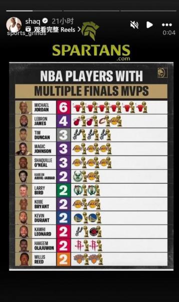 nba总决赛fmvp是什么意思,nba总决赛fmvp是怎么选出来的