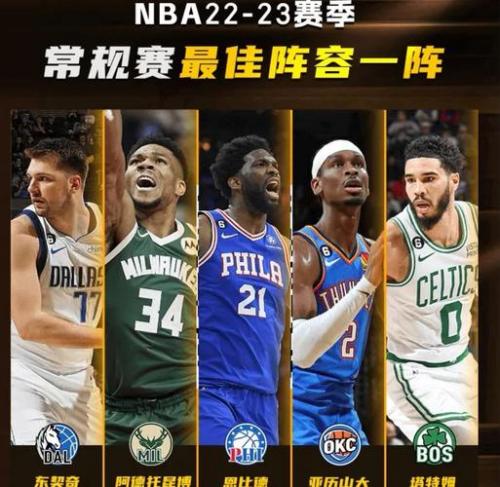 2023年5月2日nba赛程表？2023年nba的比赛？