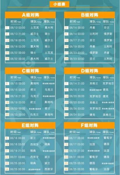 2021年欧洲杯赛程表一览，2021年欧洲杯比赛日程表？