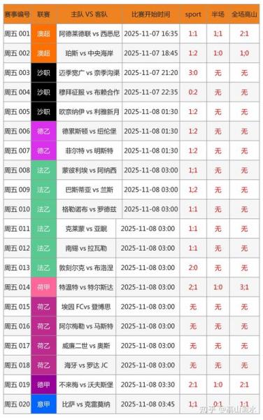竞彩足球比分玩法介绍？竞彩足球比分规则 解释？