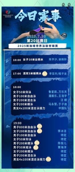 2022跳水世锦赛在哪举行？2022年世锦赛跳水比赛时间？