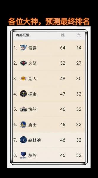 nba西部排名最新2021？nba 西部排名？