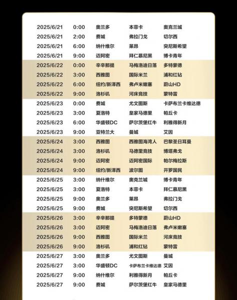2025年女足世界杯开赛时间表格，2023年女足世界杯举办国？