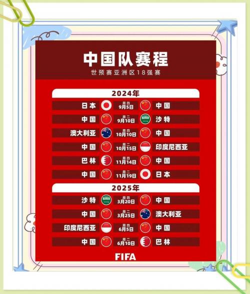 2023亚洲杯预选赛第三阶段赛程，2023年亚洲杯预选赛延期