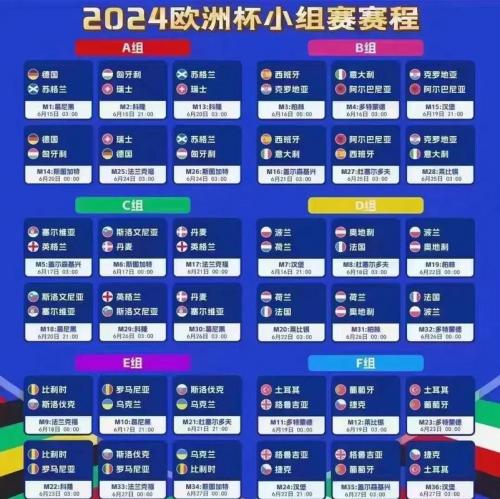 2021年欧洲联盟杯赛制结果公布时间？欧洲联盟杯赛程规则？