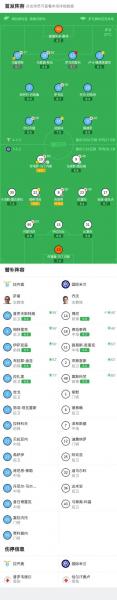 意甲拉齐奥0-3国米 劳塔罗闪击破门 苏契奇、姆希塔良建功